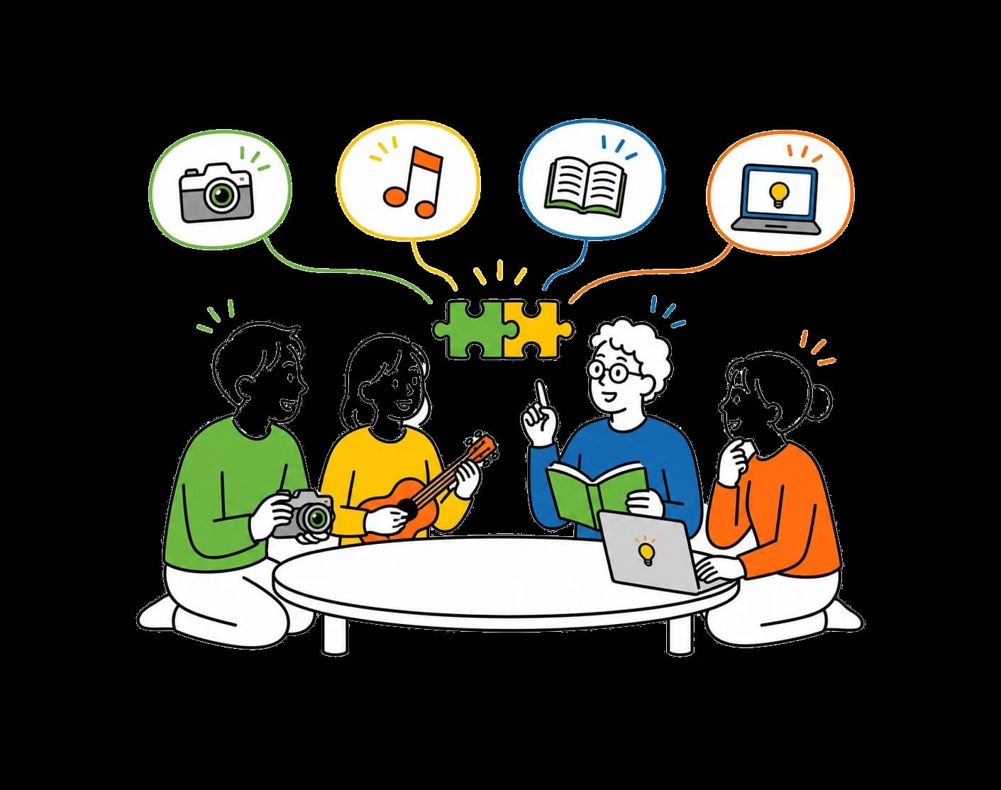 4人のコーチがそれぞれの興味を示し、共通点からつながるイラスト